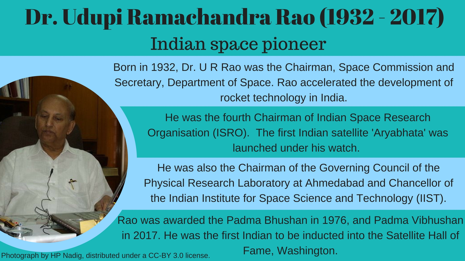 In fond memory of those we lost in 2017 : Dr. U R Rao